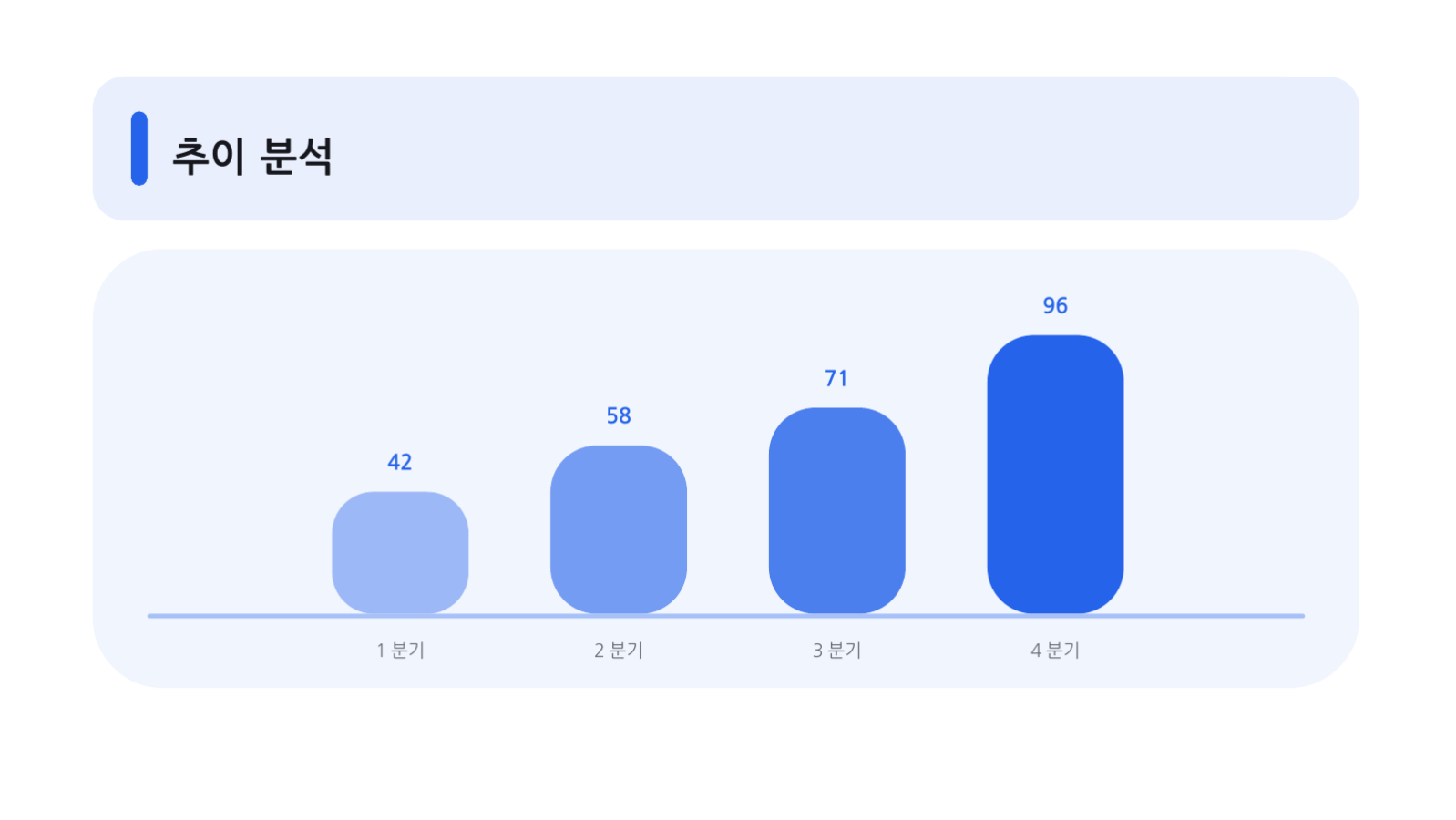 회사 소개서 슬라이드 11 미리보기