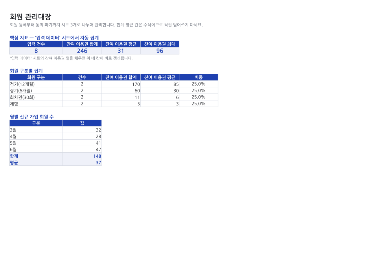 미리보기 1 — 회원 관리대장