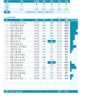 미리보기 1