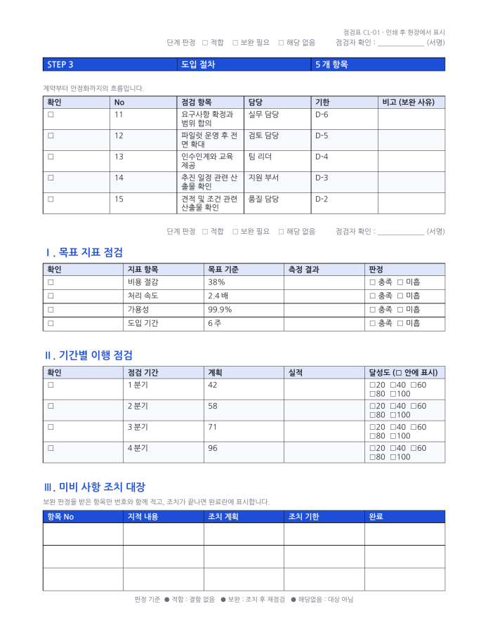 Page 2 — Meeting Minutes Template