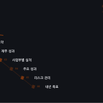 슬라이드 2