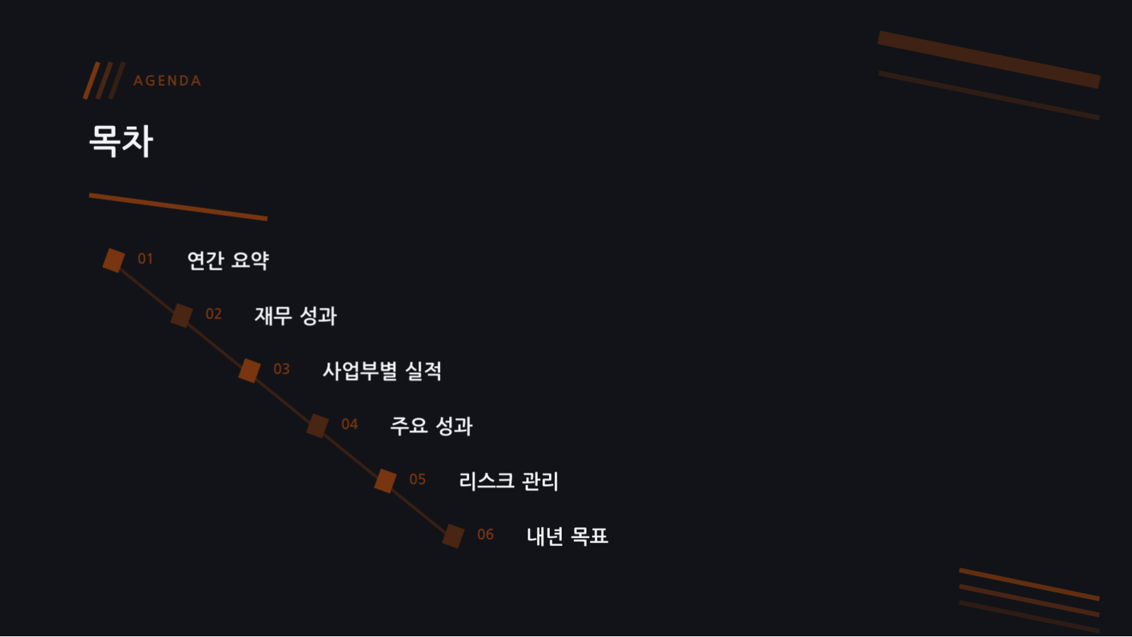 ESG 보고서 슬라이드 2 미리보기