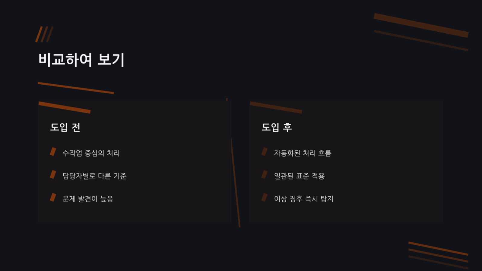 ESG 보고서 슬라이드 11 미리보기