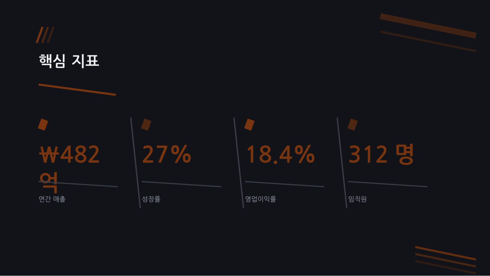 ESG 보고서 슬라이드 12 미리보기