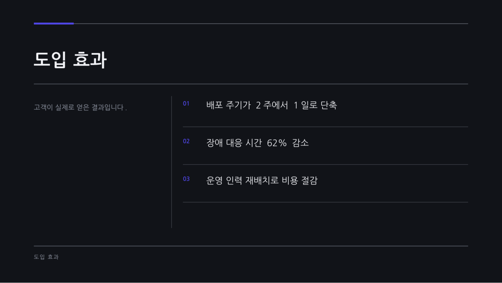 슬라이드 6 — IT 제품 소개 자료 (다크)