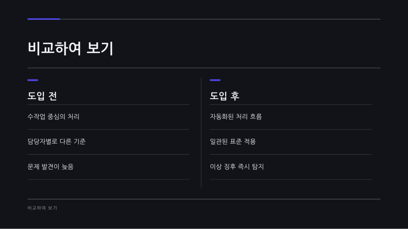 슬라이드 7 — IT 제품 소개 자료 (다크)