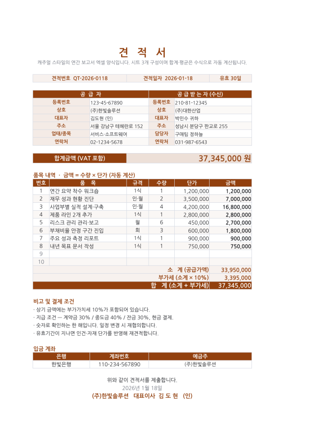 시트 1 — KPI 대시보드