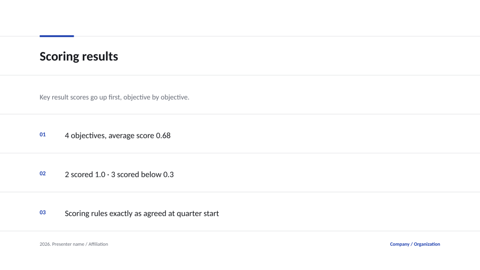 Slide 4 — OKR Review Deck
