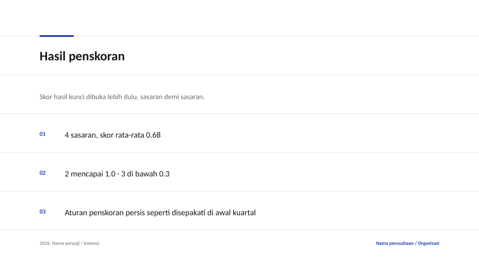 Slide 4 — Presentasi tinjauan OKR