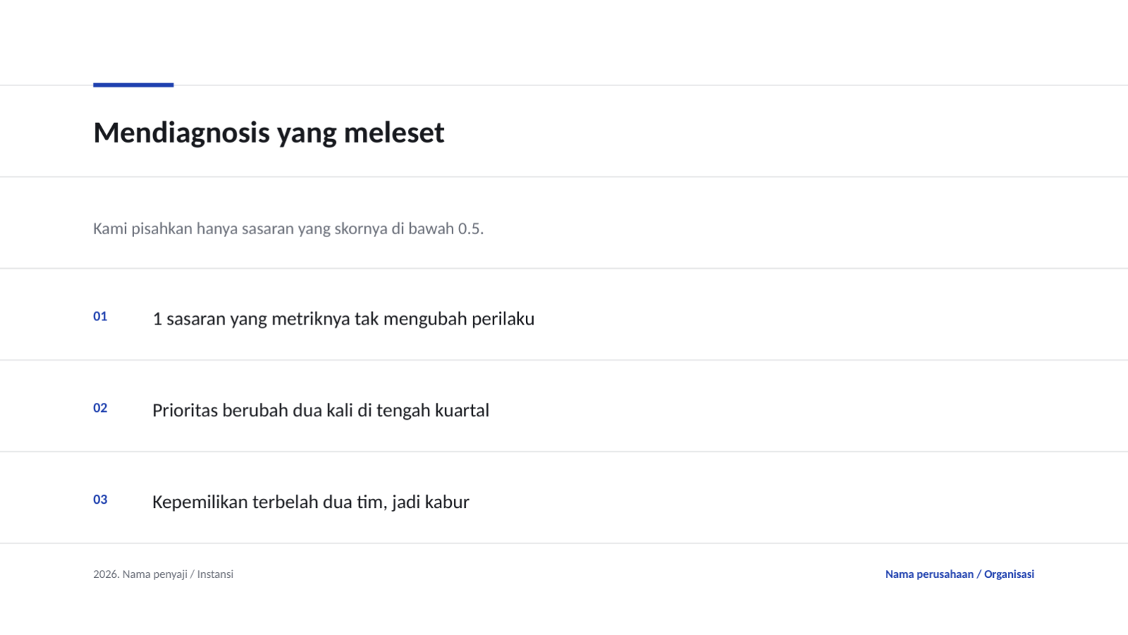 Slide 6 — Presentasi tinjauan OKR