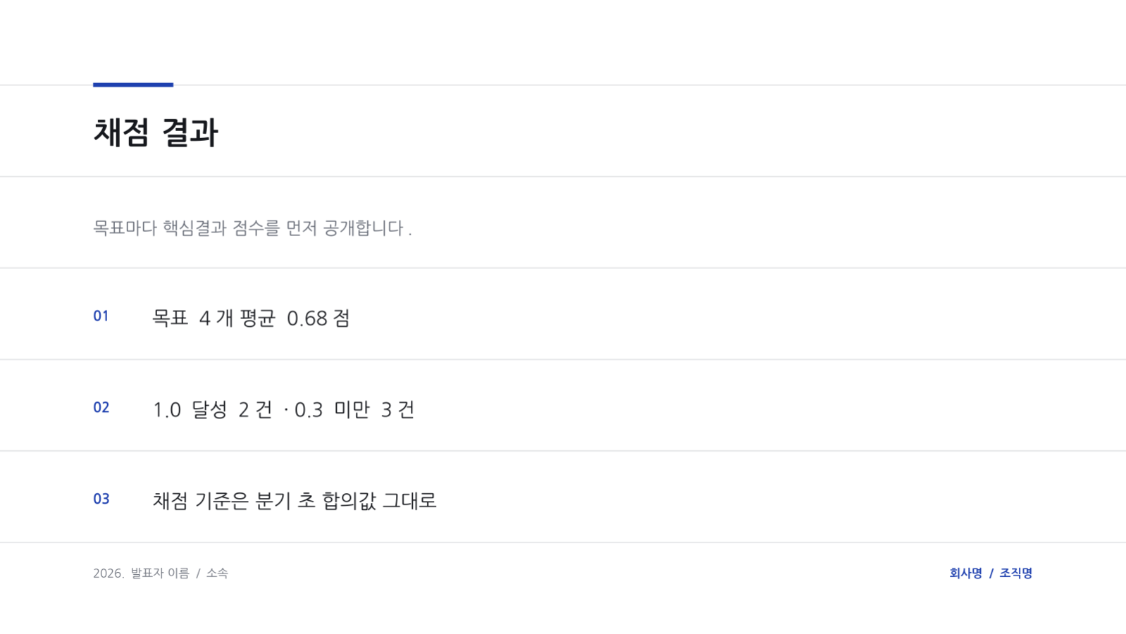슬라이드 4 — OKR 리뷰 발표