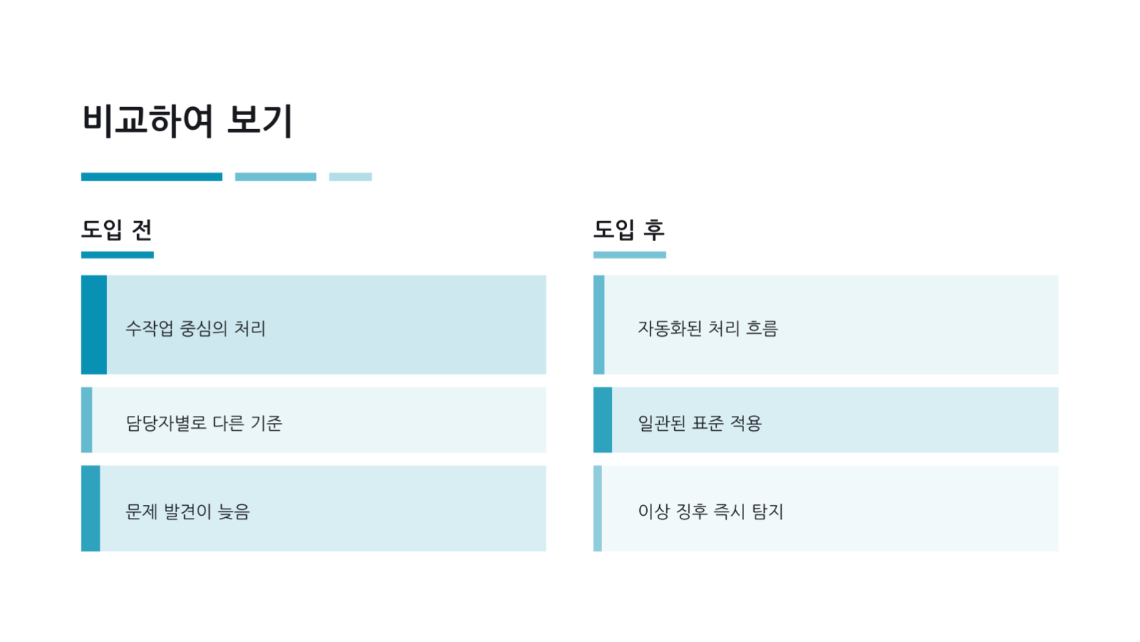 RFP 응답 제안서 슬라이드 7 미리보기