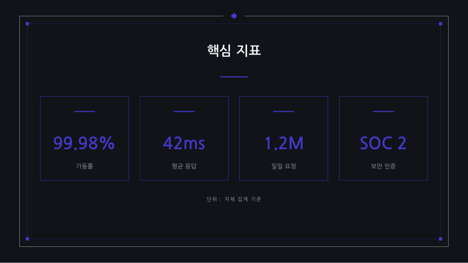 SaaS 서비스 소개 슬라이드 10 미리보기
