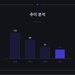 슬라이드 11