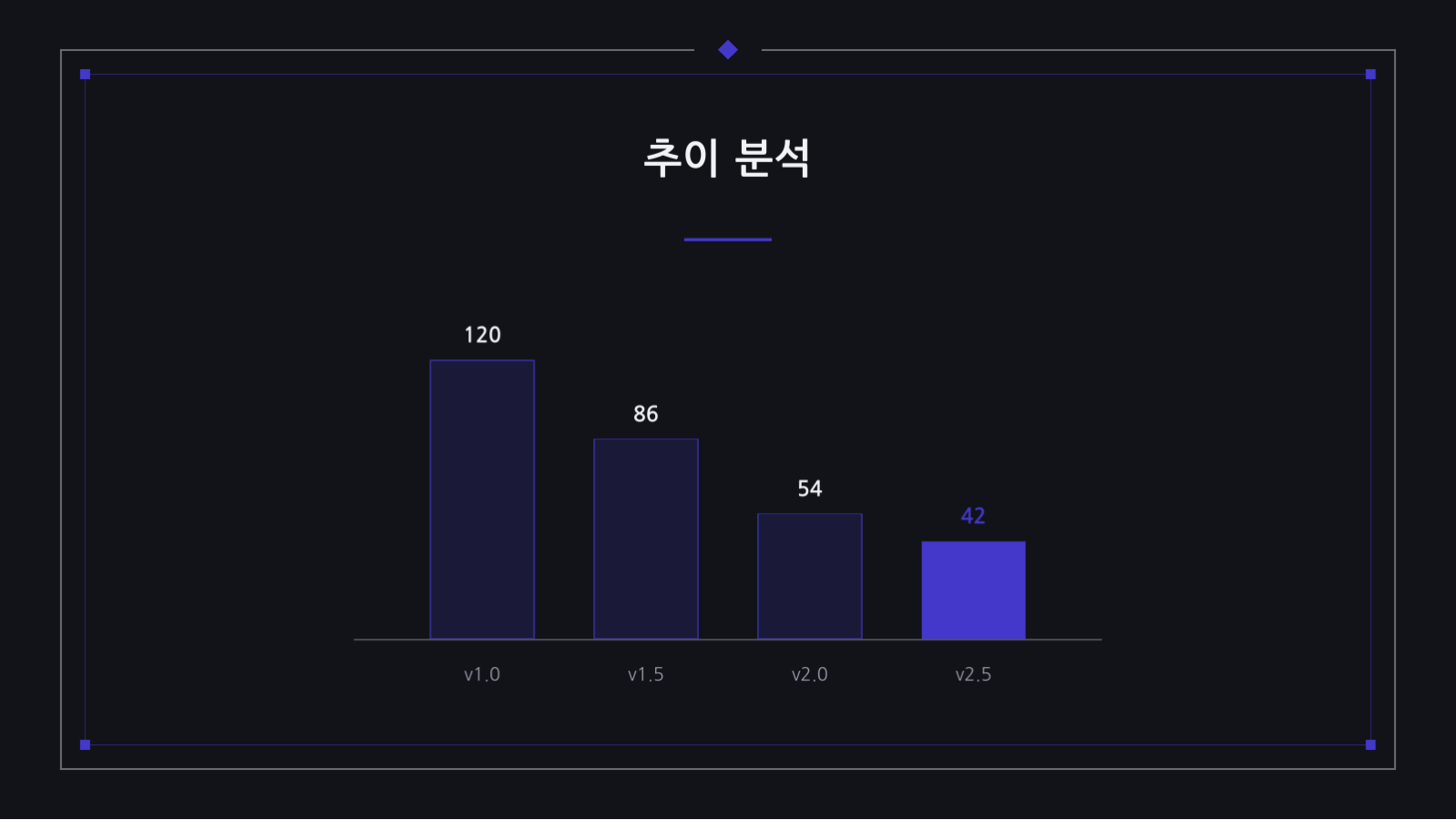 SaaS 서비스 소개 슬라이드 11 미리보기